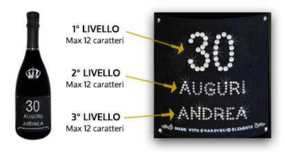 Etichette in stile classico
