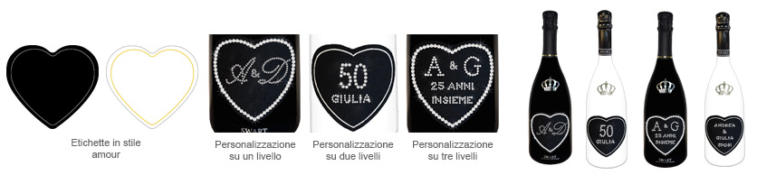 Etichetta in stile amour