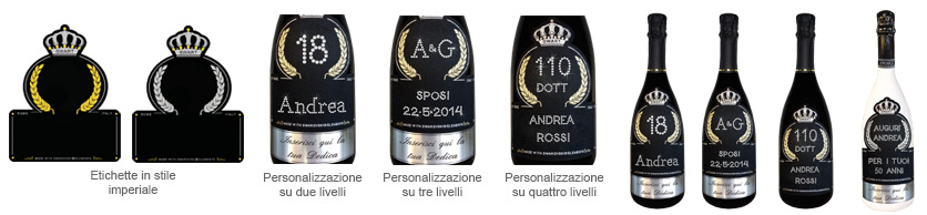 Etichetta in stile imperiale